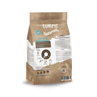 konijnenvoer/cunipic-naturaliss-adult-konijn-1-81kg